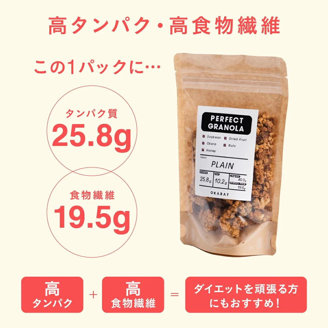 【OKARAT】PERFECT GRANOLA